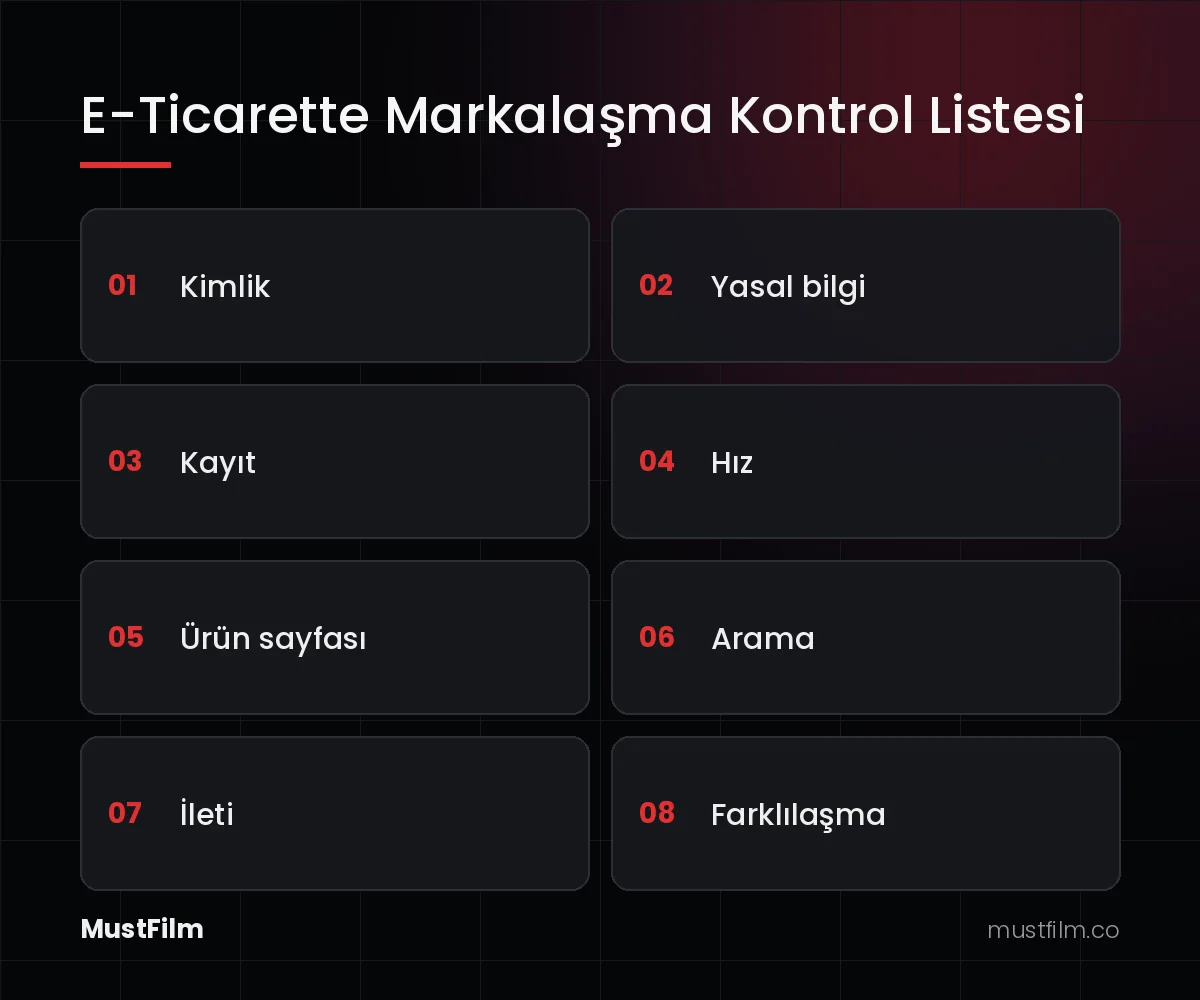 E-Ticarette Markalaşma Kontrol Listesi