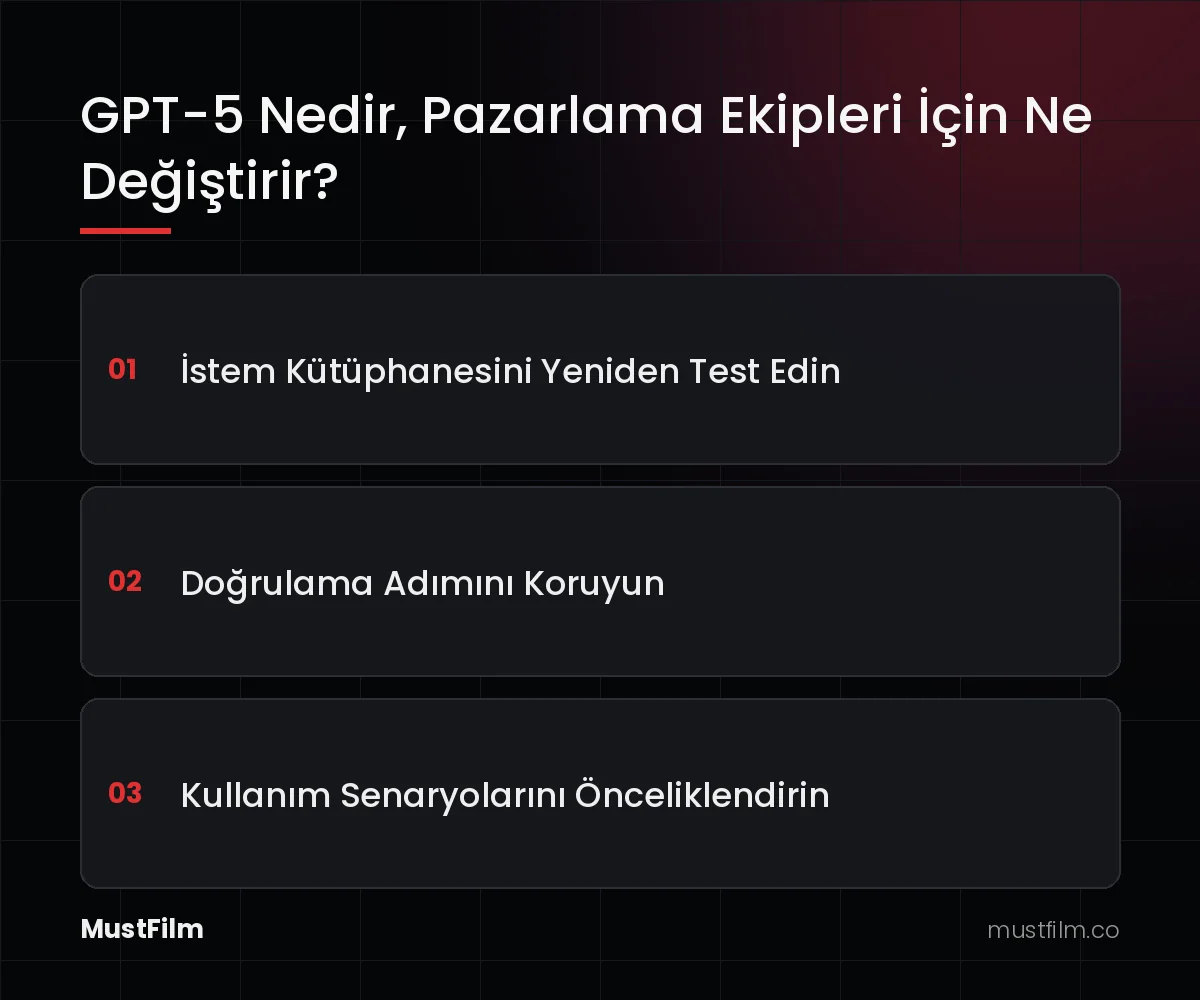 GPT-5 Nedir, Pazarlama Ekipleri İçin Ne Değiştirir?