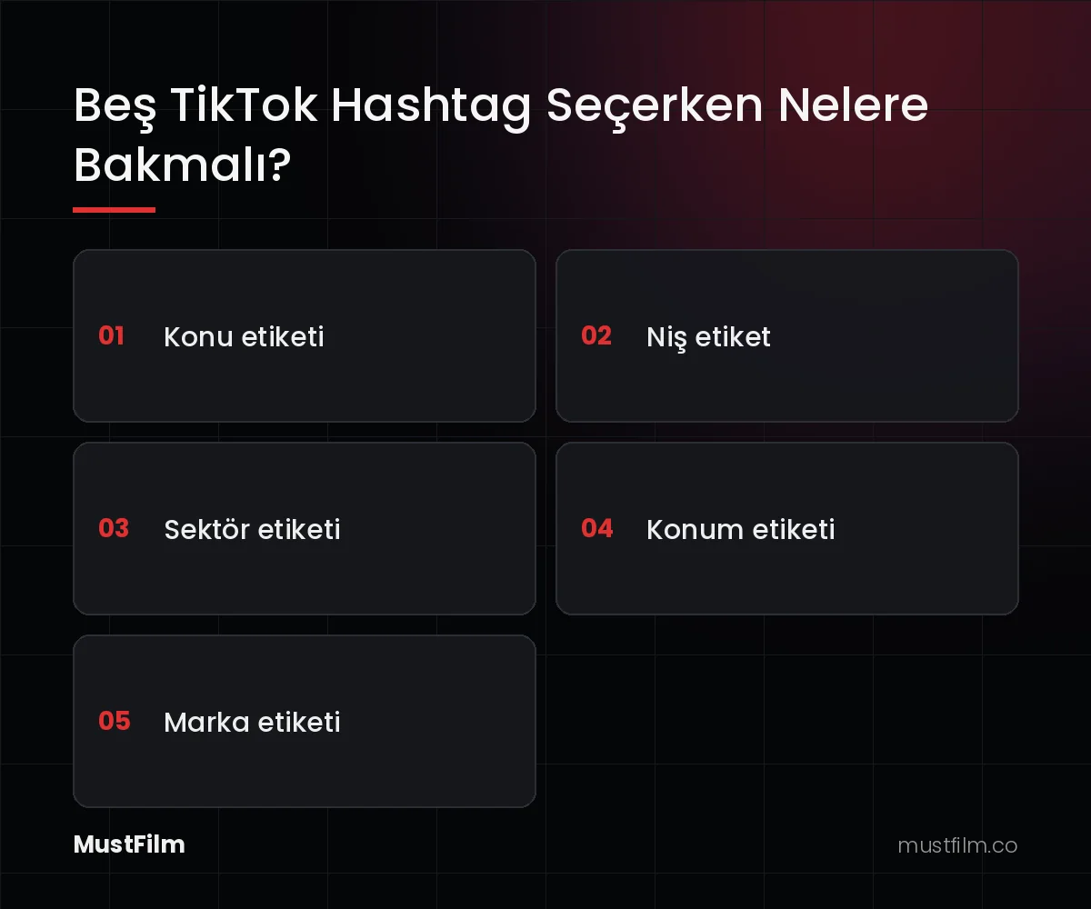 Beş TikTok Hashtag Seçerken Nelere Bakmalı?