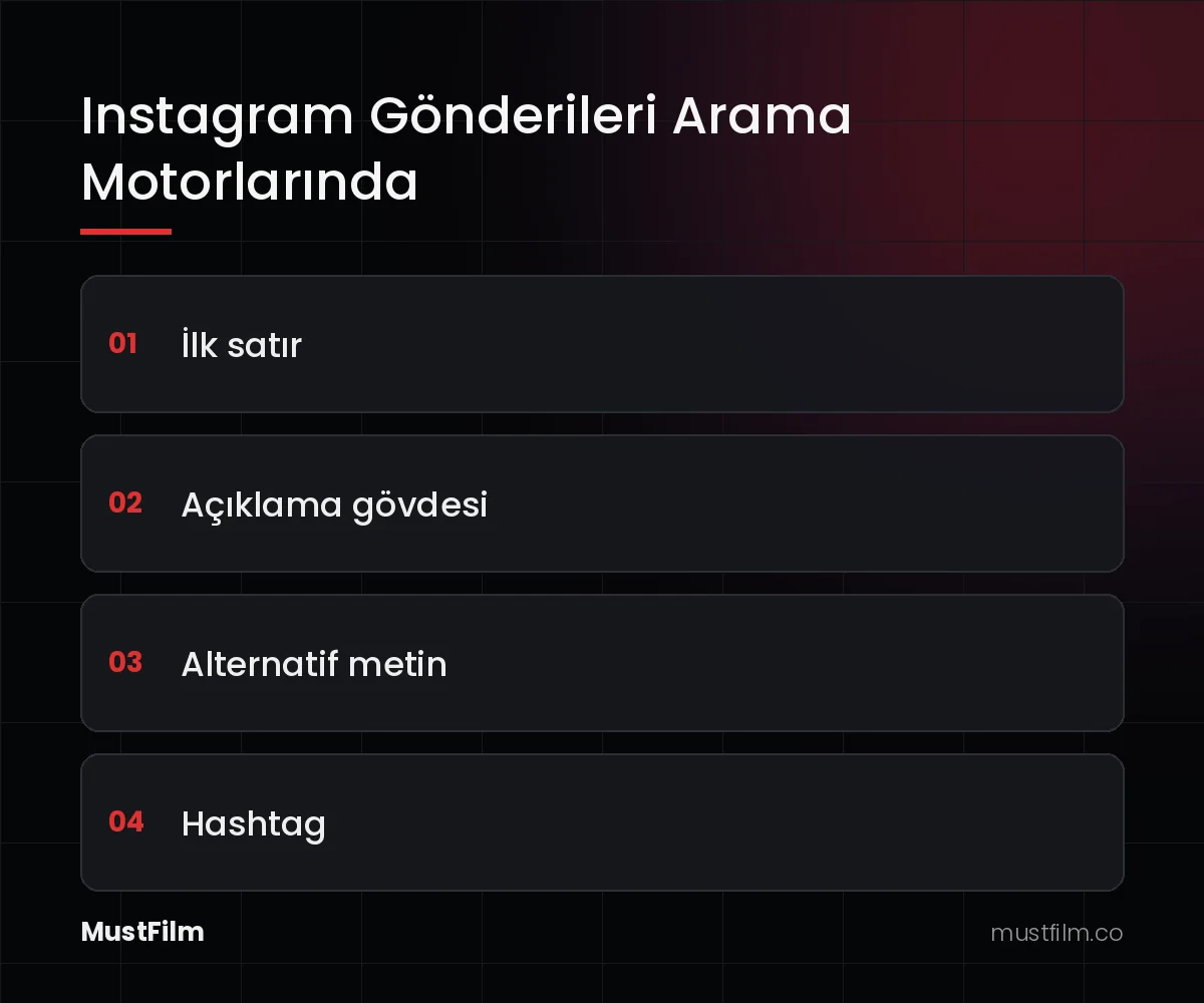 Instagram Gönderileri Arama Motorlarında (sosyal medya ve seo)