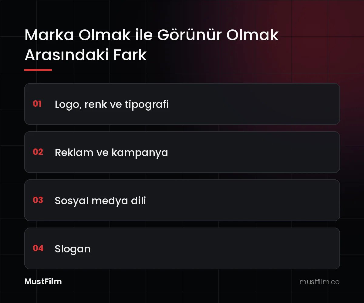 Marka Olmak ile Görünür Olmak Arasındaki Fark