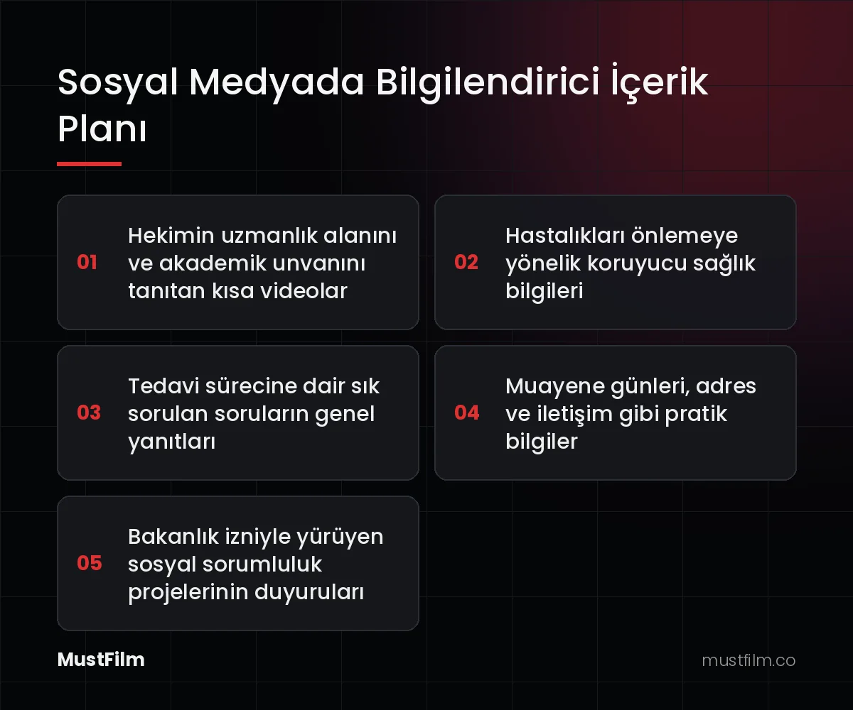 Sosyal Medyada Bilgilendirici İçerik Planı (sağlık sektöründe dijital reklam)