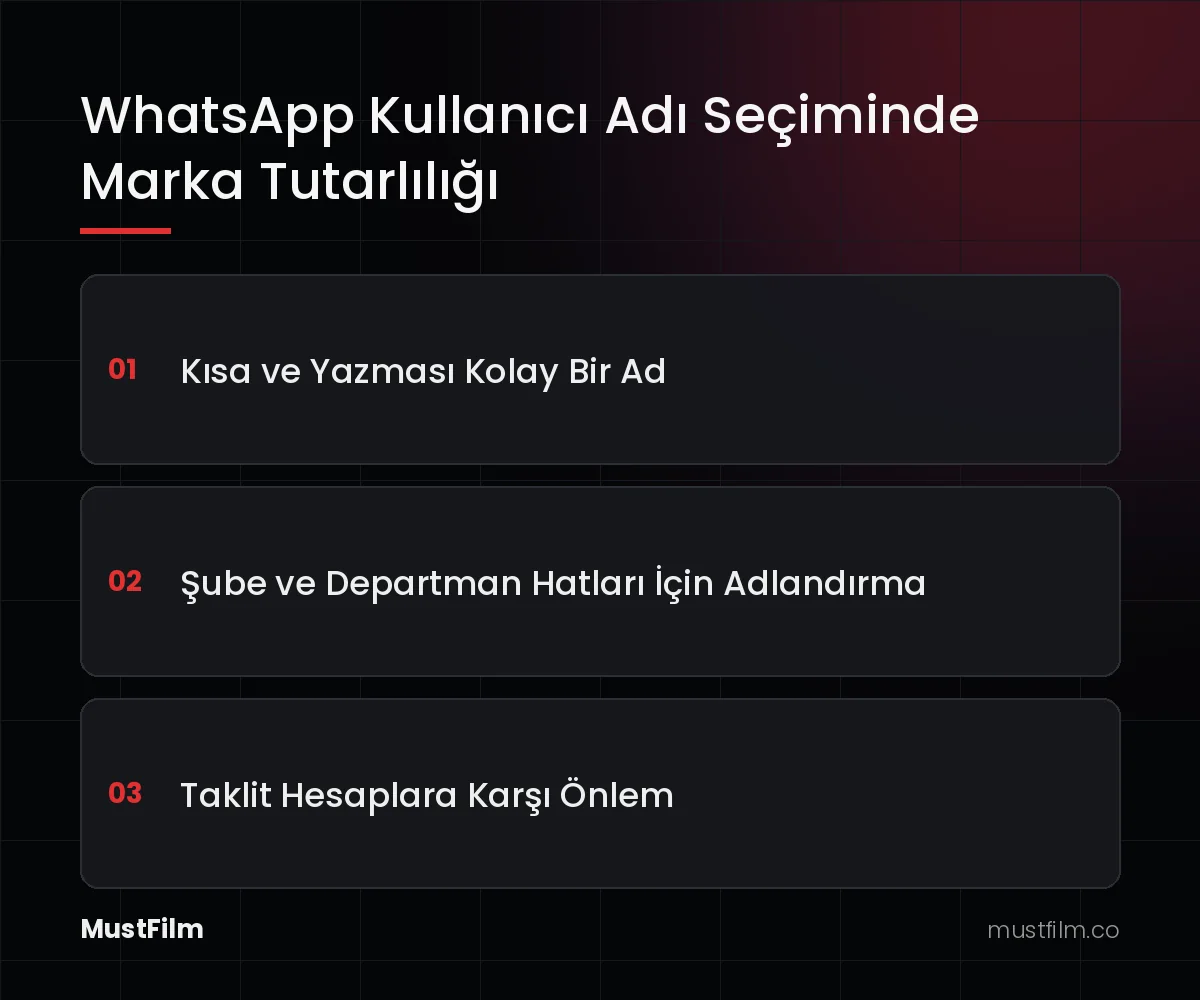 WhatsApp Kullanıcı Adı Seçiminde Marka Tutarlılığı