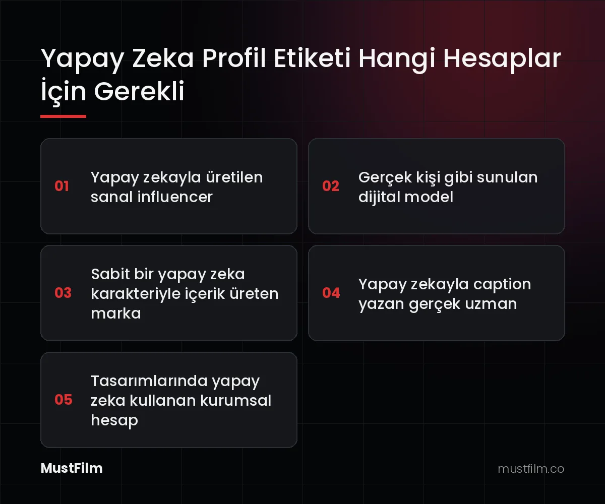 Yapay Zeka Profil Etiketi Hangi Hesaplar İçin Gerekli